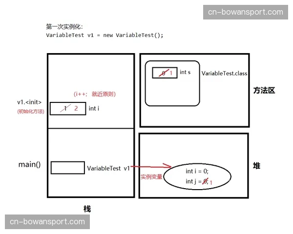 数据服务公司在本季度迭代分析模型 支撑赛事传播策略动态优化