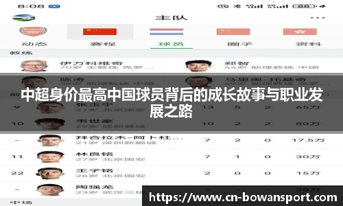 中超身价最高中国球员背后的成长故事与职业发展之路