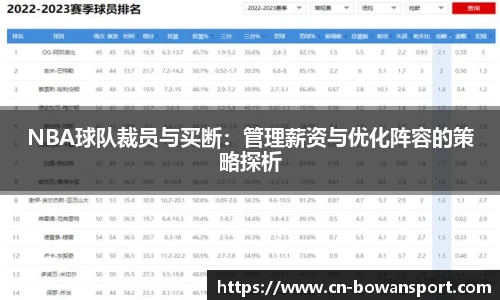 NBA球队裁员与买断：管理薪资与优化阵容的策略探析