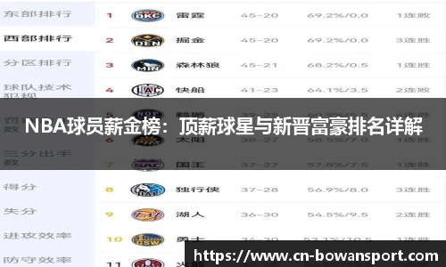 NBA球员薪金榜：顶薪球星与新晋富豪排名详解