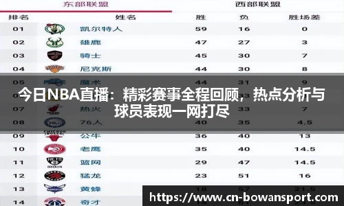 今日NBA直播：精彩赛事全程回顾，热点分析与球员表现一网打尽