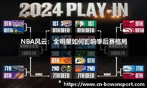 NBA风云：全明星如何影响季后赛格局