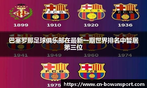 巴塞罗那足球俱乐部在最新一期世界排名中暂居第三位