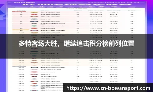 多特客场大胜，继续追击积分榜前列位置