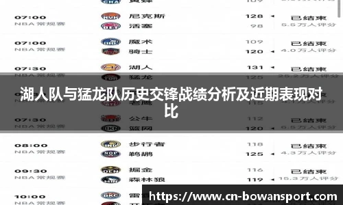 湖人队与猛龙队历史交锋战绩分析及近期表现对比