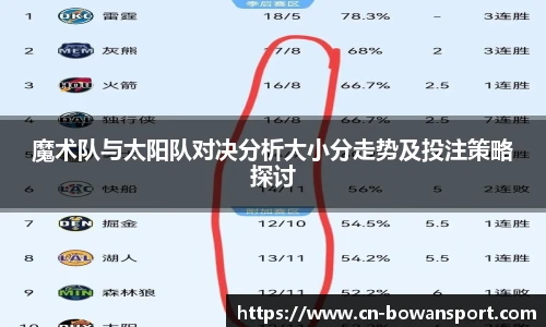 博万体育官网