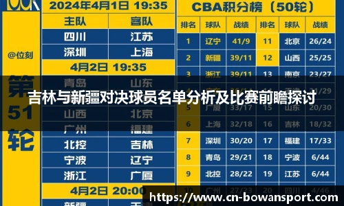 吉林与新疆对决球员名单分析及比赛前瞻探讨