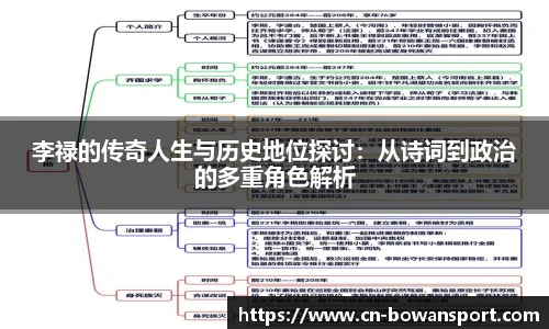 李禄的传奇人生与历史地位探讨：从诗词到政治的多重角色解析